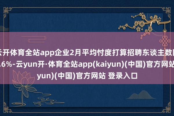 云开体育全站app企业2月平均忖度打算招聘东谈主数同比增长14.6%-云yun开·体育全站app(kaiyun)(中国)官方网站 登录入口